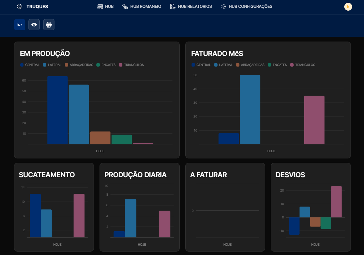 Apps Personalizados - Vista 2